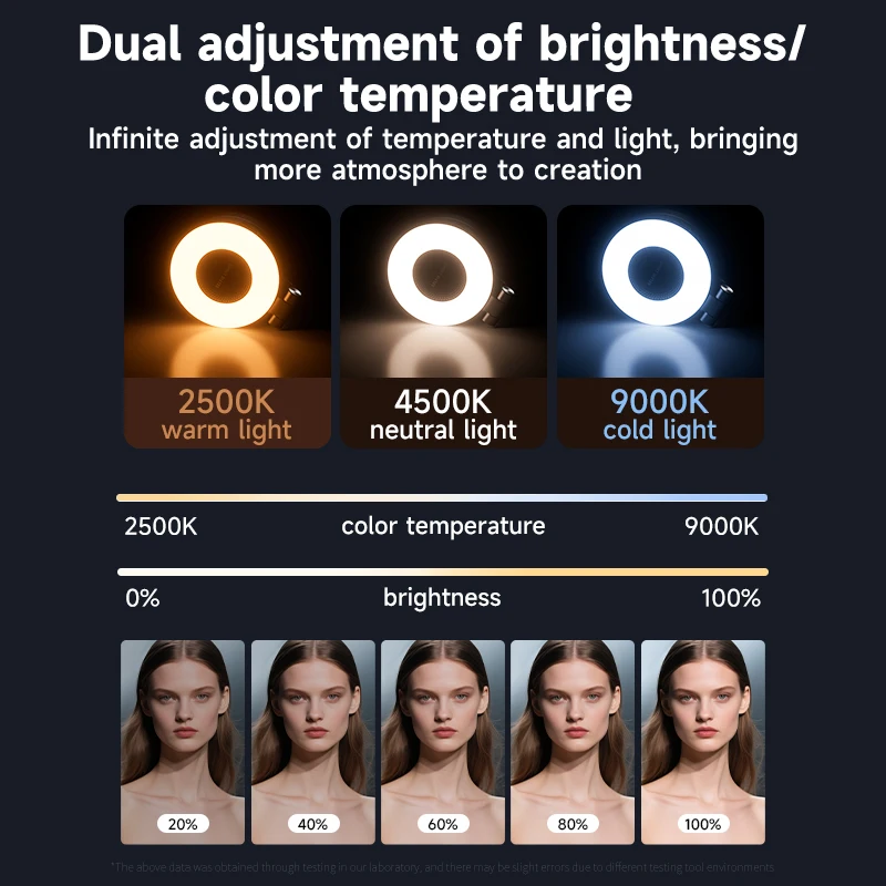 LED Selfie Fill Light for Mags - Phone Accessories Video ulasan dan harga