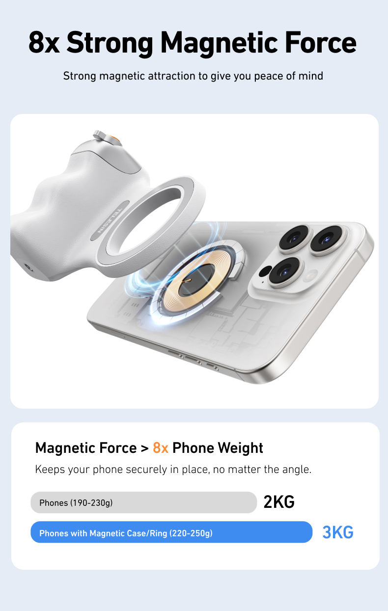 TELESIN Magnetic Phone Camera  - Phone Accessories Video ulasan dan harga